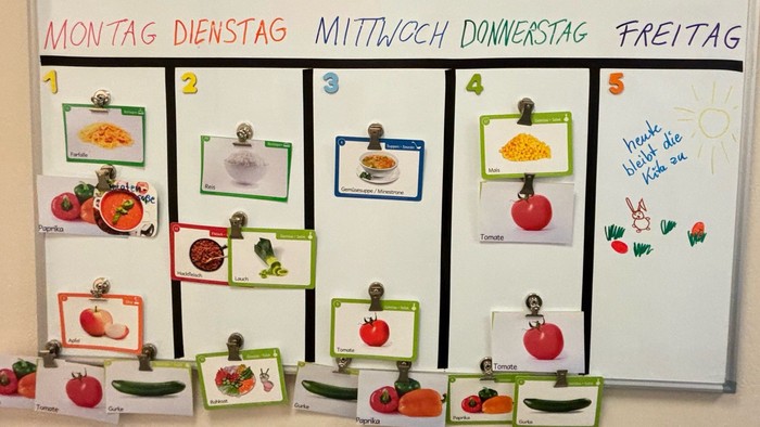 Das Bild zeigt eine Wochenplan-Tafel mit gesunden Gerichten für Montag bis Freitag