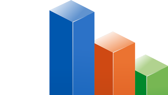 Buntes 3D-Balkendiagramm mit blauen, orangen und grünen Balken in absteigender Höhe auf schwarzem Hintergrund.