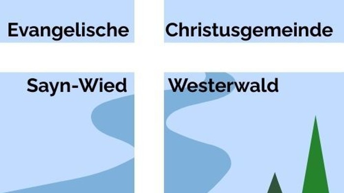 Logos für evangelische christliche Gemeinden in den Regionen Sayn-Wied und Westerwald mit abstrakten, naturinspirierten Designs.