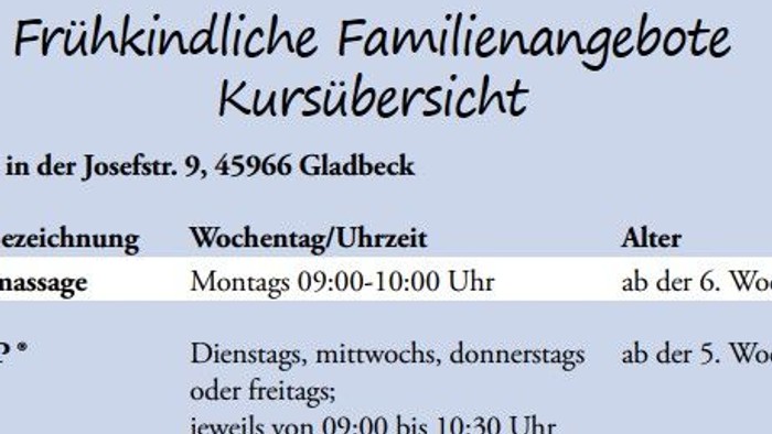 Frühkindliches Familienprogramm-Fahrplan mit Kurszeiten, Tagen und Altersangaben in Gladbeck.