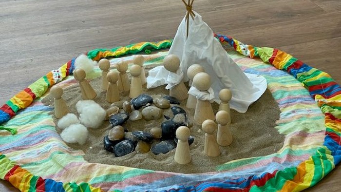 Ein Spielzeug-Lager mit Tipi, Sand und Holzfiguren auf einem bunten Teppich.