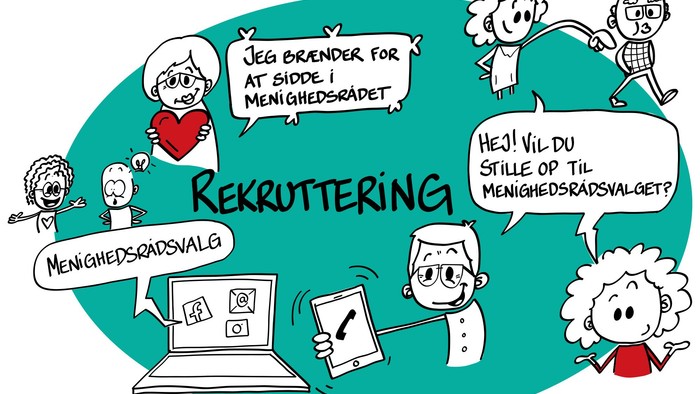Illustrasjon af rekrutteringsprocessen med forskellige figurer og tekster på dansk.