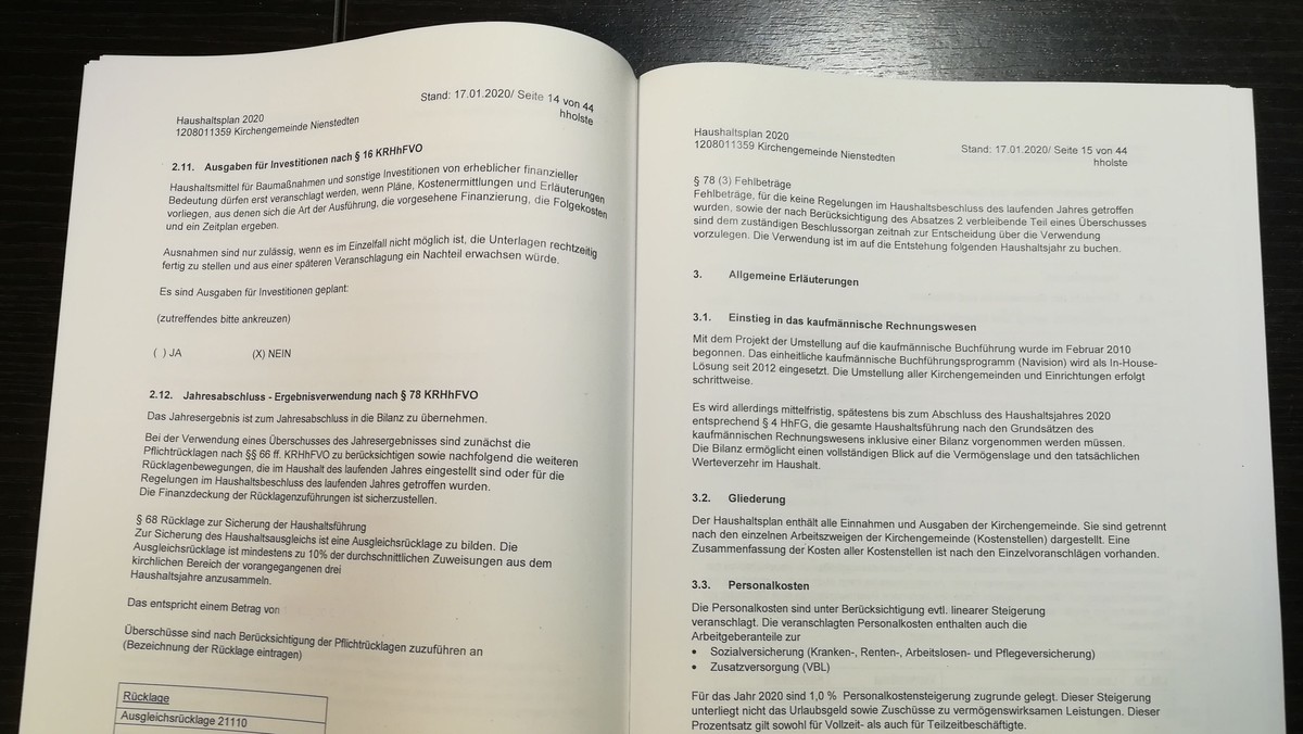 Veröffentlichung des Haushaltes nach § 65 Abs. 1 KGO in Verbindung mit § 16 Abs. 4 HhFG