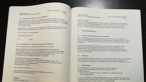 Veröffentlichung des Haushaltes nach § 65 Abs. 1 KGO in Verbindung mit § 16 Abs. 4 HhFG