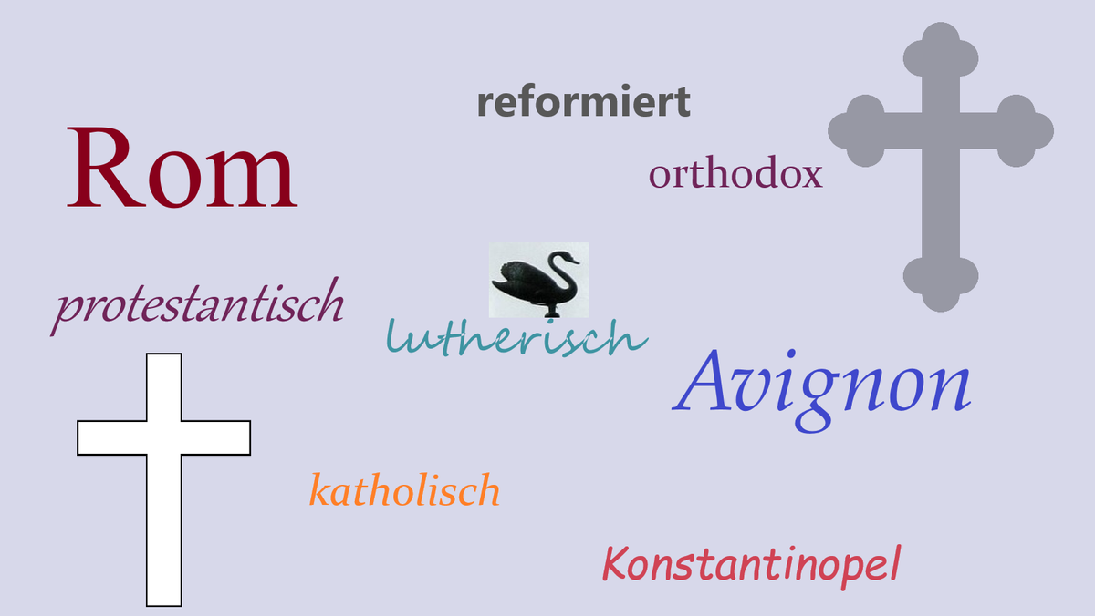 Kirchenspaltungen im Lauf der Geschichte