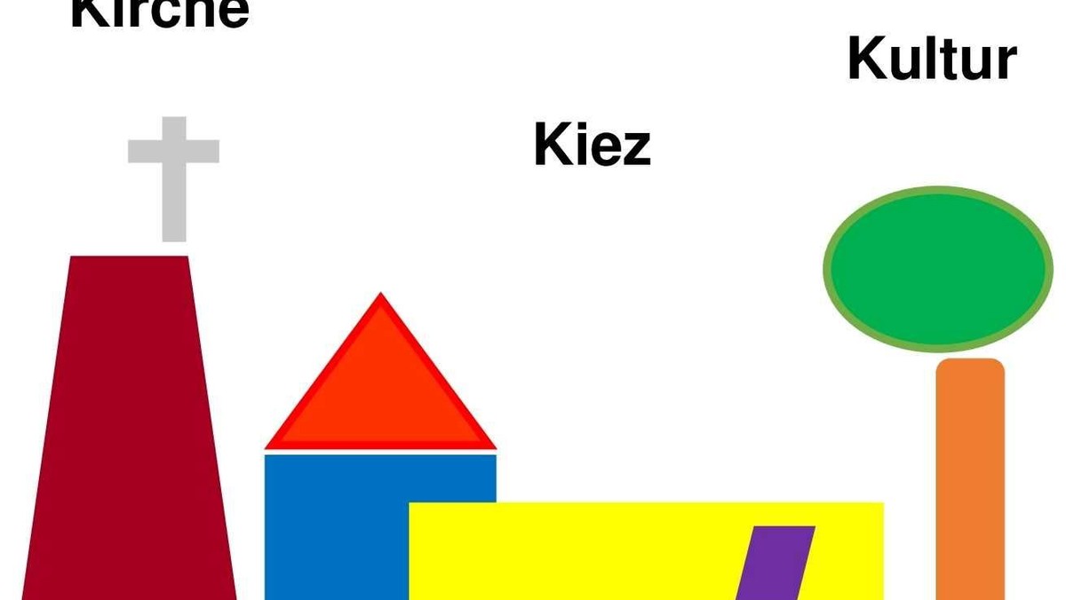 Kirche.Kiez.Kultur. - "Dass du zwei Tage schweigst unter der Folter" - Das Leben und Sterben von Elisabeth Käsemann