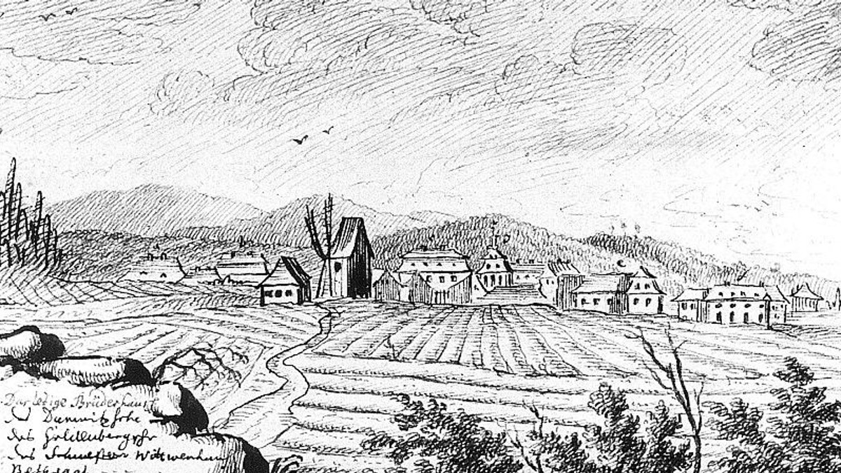 Kierkegaard og HERRNHUTERNE