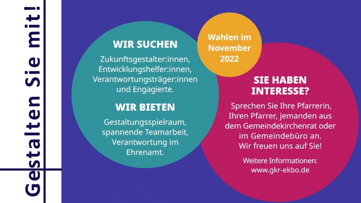 GKR-Wahlen 2022
