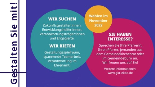 Grafik: EKBO