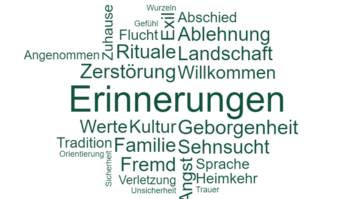 Rassismuskritische Gesprächsrunde