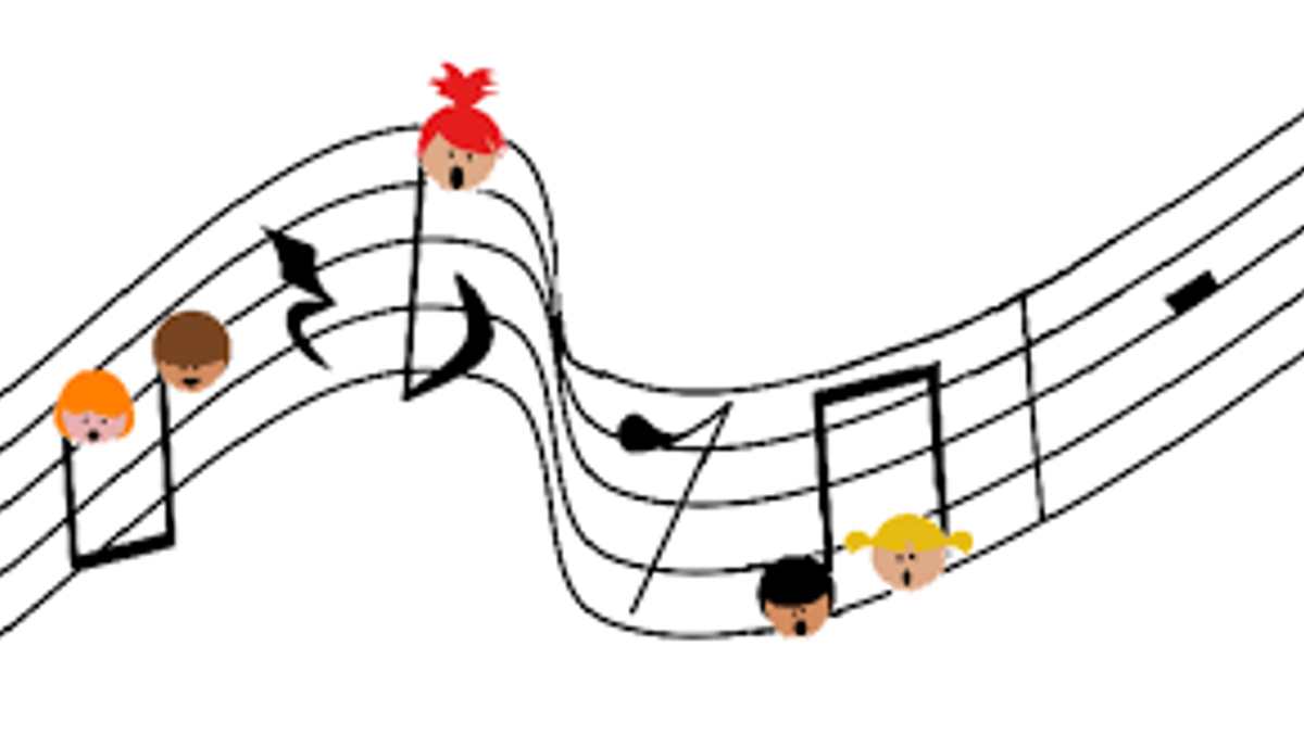 Koncert med Kulturskolen