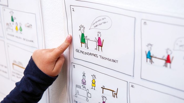 Hand zeigt auf Zeichentricksequenz an Whiteboard