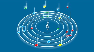 Das Bild zeigt musikalische Noten und Symbole in einem kreisförmigen Muster vor blauem Hintergrund.