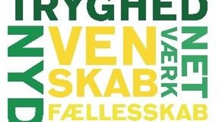 Billedet viser ord som beskriver aktiviteter og steder i en café.