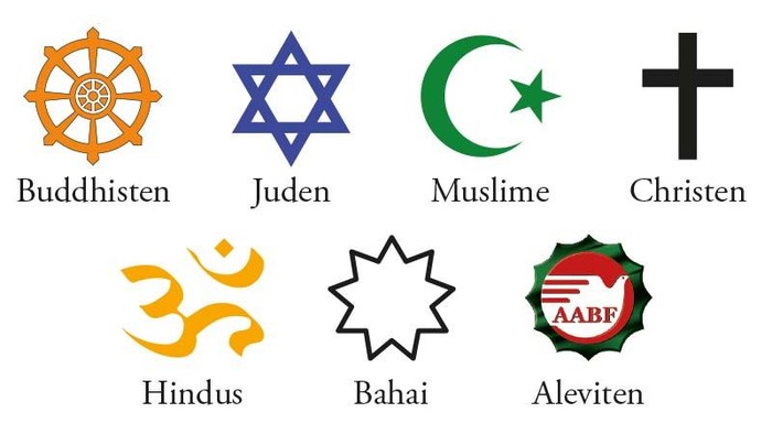 Das Bild zeigt Symbole verschiedener Religionen: Buddhismus, Judentum, Islam, Christentum, Hinduismus, Bahai und Aleviten.