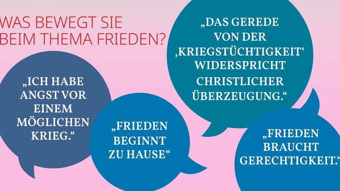 Einladungskarte mit der Frage