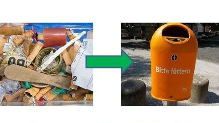 Die AG Umwelt lädt zur Müllsammelaktion am 16. September 2023 ein, Treffpunkt ist das Gemeindezentrum Dorfkirche.