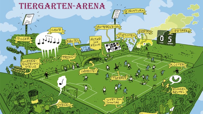 Ein illustrierter Fußballplatz mit verschiedenen Tieren und Markierungen, die unterschiedliche Bereiche des Spielfelds darstellen.