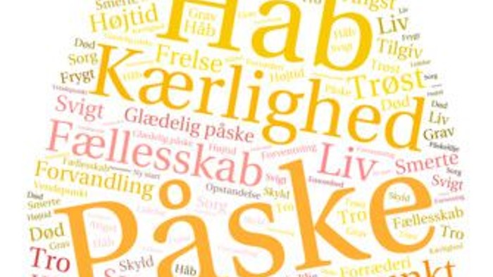 Billedet er en ordsky med forskellige danske ord, hvor