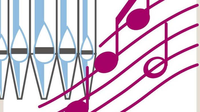 Das Bild zeigt Noten und ein Klavier, verbunden mit dem Wort