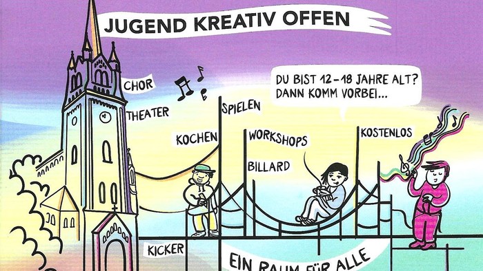 Titelseite eines Flyers. Jugend Kreativ Offen. Gezeichnete Vorderfront der Magdalenenkirche und 3 Jugendliche innerhalb von verschieden gestalteten Textfeldern.