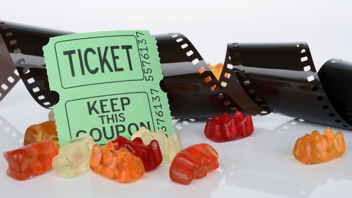 Billeder af gummibærer og filmbånd med billetter.