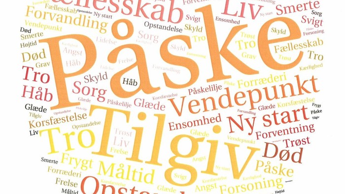 Billedet viser en ordskærm med danske ord og udtryk.