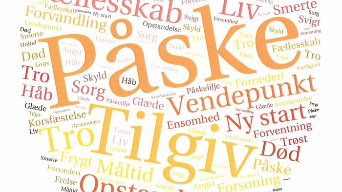 Billedet viser en ordskærm med danske ord og udtryk.