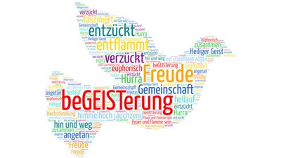 Das Bild zeigt ein Wortwolke in Form eines Herzens mit deutschen Wörtern.