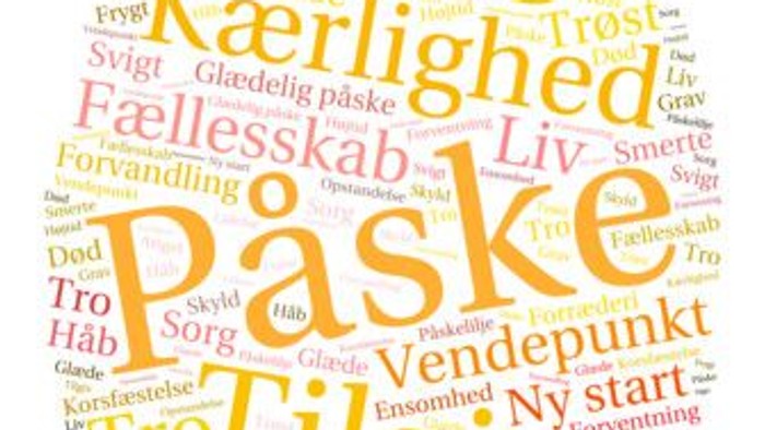 Billedet er en ordsky med forskellige danske ord, hvor 