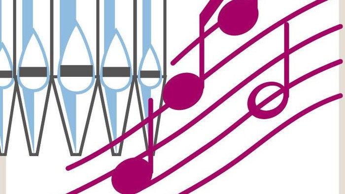 Das Bild zeigt Noten und ein Klavier, verbunden mit dem Wort 