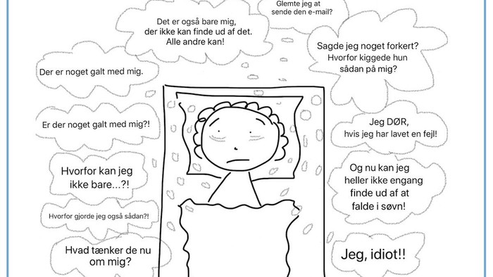 En person overvældet af selvtvivl og negative indre tanker i talebobler.
