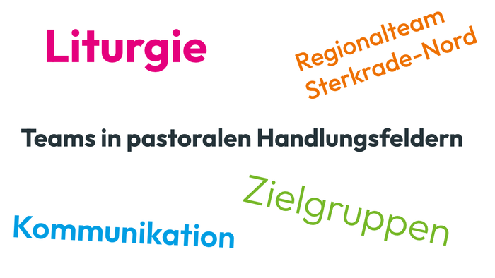 Pastorale Aktionsfeld-Teams, darunter Liturgie, Kommunikation, Zielgruppen und Regionalteam Sterkrade-Nord.