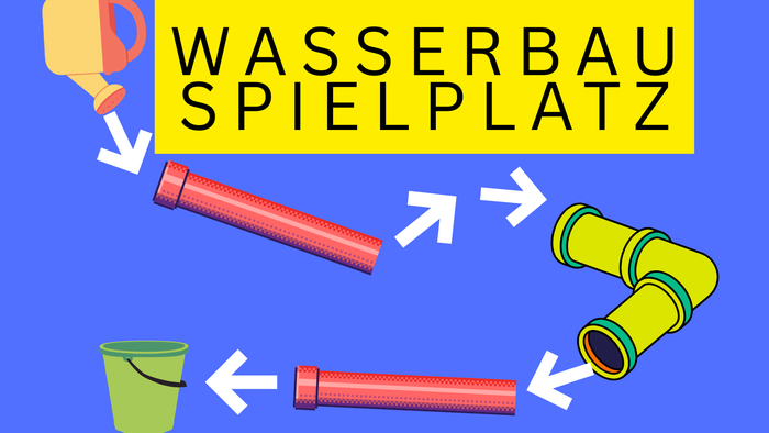 Bunte Wasserspielgeräte-Illustration mit der Beschriftung „Wasserbau Spielplatz“, darunter Rohre, Eimer und Gießkanne.