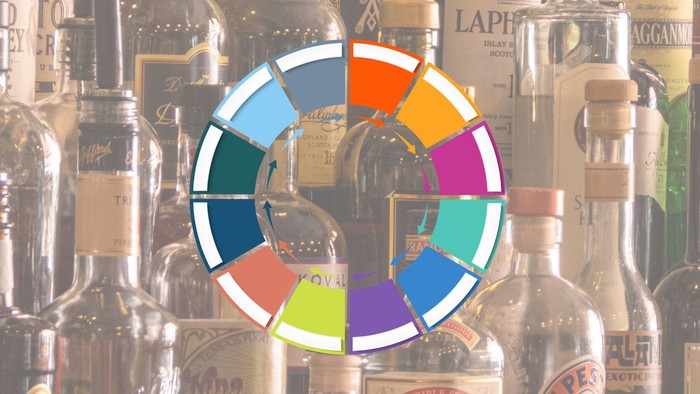 Ring mit 12 verschiedenfarbigen Abschnitten mit Alkoholflaschen im Hintergrund