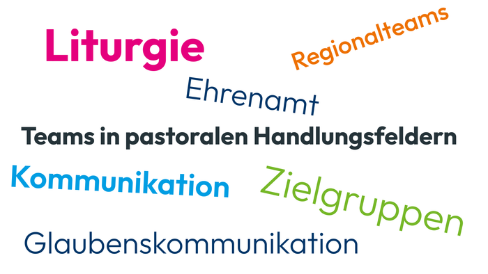 Bunte Wortwolke, die pastorale Team-Bereiche wie Liturgie, Kommunikation und ehrenamtliche Aufgaben in regionalen Gruppen hervorhebt.