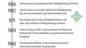 WGT_Banner_Wir_feiern_ein_Fest_web.jpg