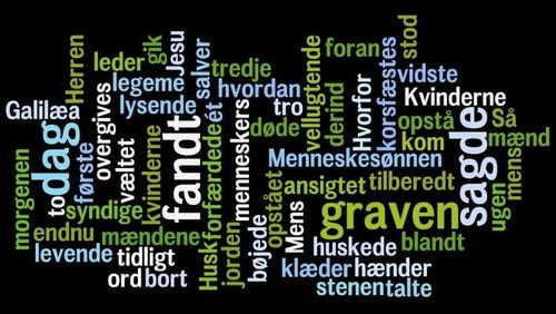 Den åbne Familie - bibeltime