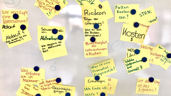 Das Bild zeigt zahlreiche gelbe Haftnotizen mit deutschen Texten an einer Wand, die verschiedene Fragen und Begriffe enthalten.
