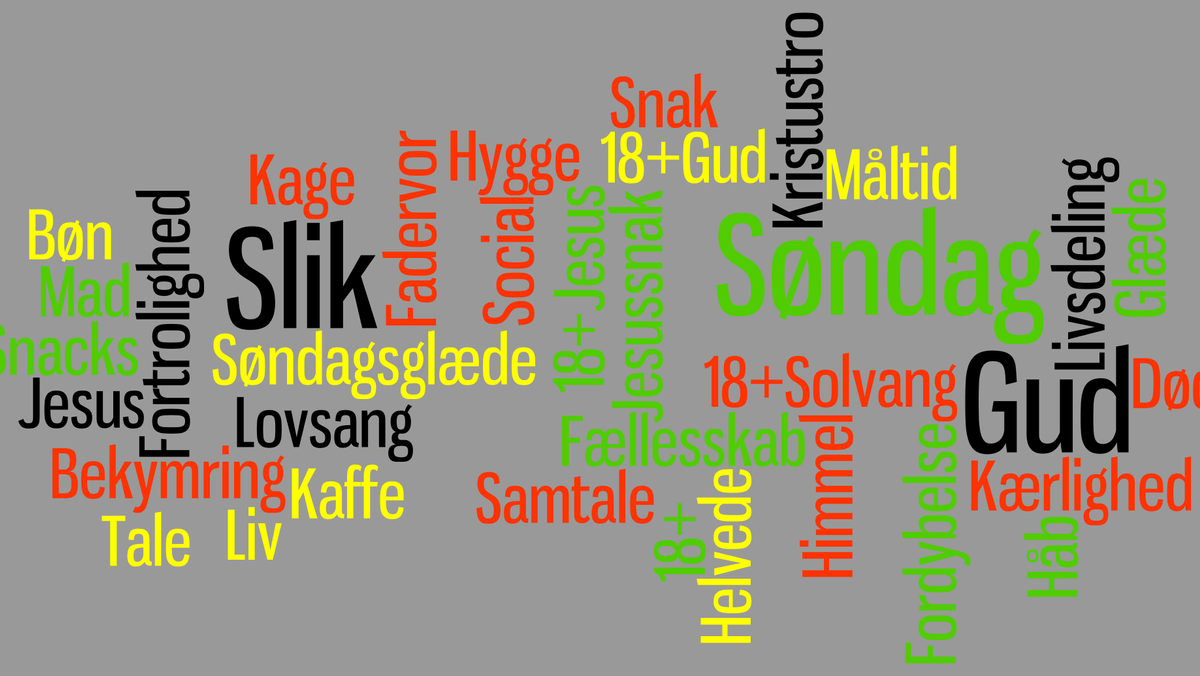 18+ fællesskabet for unge