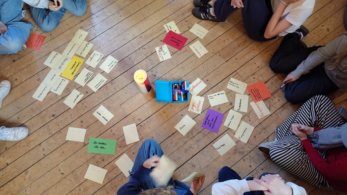 Konfirmationskurs Jugendliche Karten Brainstorm