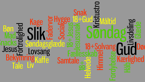 18+ fællesskabet for unge