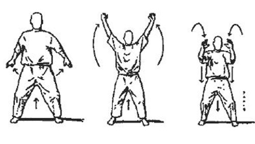 Qigong "Die 18 Formen der Harmonie" (Entfällt)
