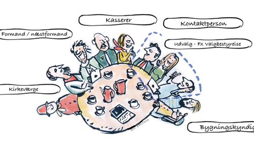 MR møde (konstituerende) Vejby