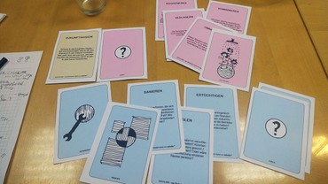 Rosa, blaue mit Grafiken, auf denen die im Text genannten Strategien stehen. Rosa, blaue mit Grafiken, auf denen die im Text genannten Strategien stehen.