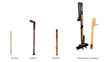 Flötenformen Flötenformen